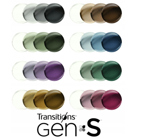1.50 RX Transitions Gen S Kolory